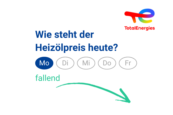 Heizölpreis fallend 