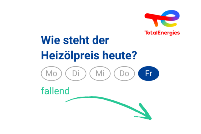 Heizölpreis fallend 