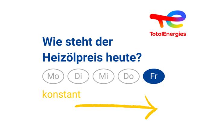 Heizölpreis konstant