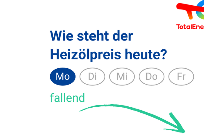 Heizölpreis am Montag: fallend 