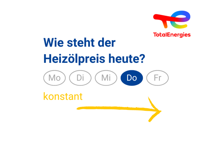 Heizölpreis konstant