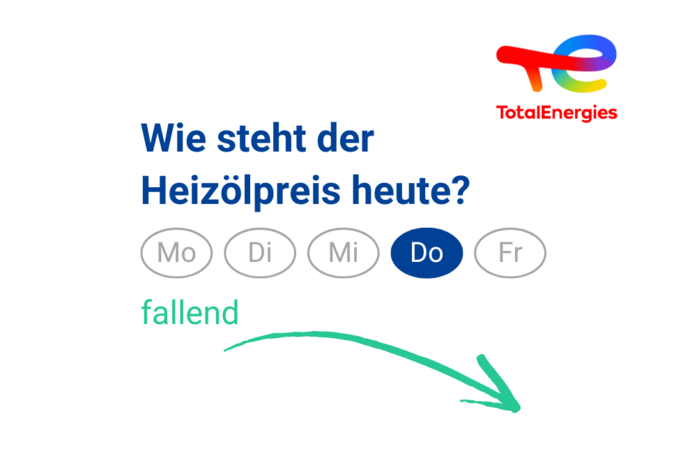 Heizölpreis fallend 